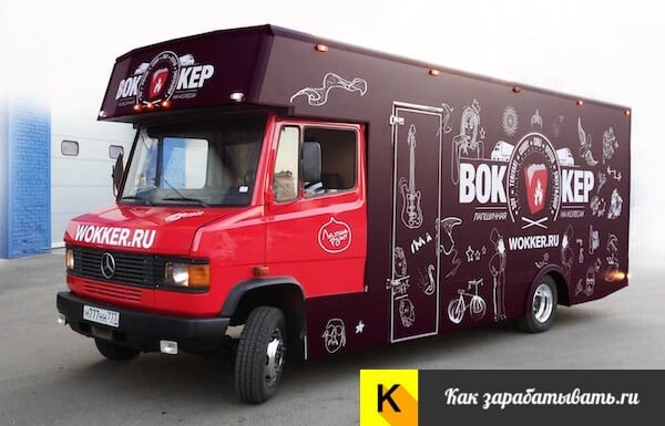 Бизнес-план фуд-трака с расчетами Бизнес-план фуд-трака с расчетами