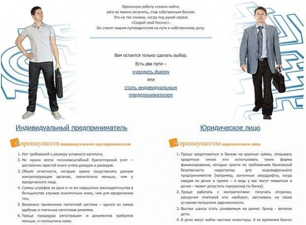 5 этапов для организации бизнеса по открытию кино-кафе 5 этапов для организации бизнеса по открытию кино-кафе