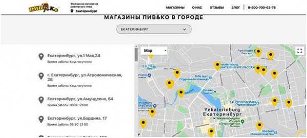 ТОП-15 составляющих пакета «Пивко» франшизы ТОП-15 составляющих пакета «Пивко» франшизы