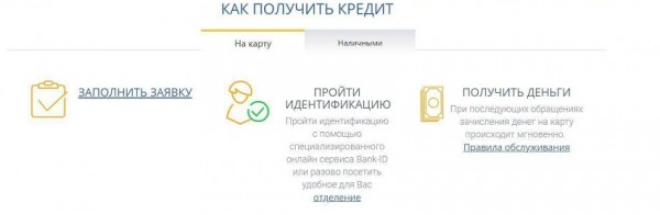 Как оформить займ на карточку в Тобольске: условия кредитования, преимущества МФО Как оформить займ на карточку в Тобольске: условия кредитования, преимущества МФО