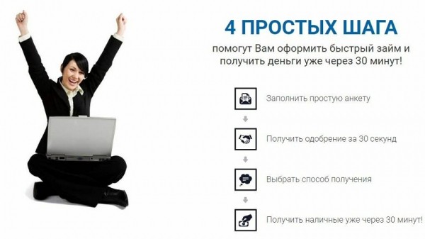 Оформление займа на карту с помощью сервиса ZeroZaim: преимущества, требования к заемщикам Оформление займа на карту с помощью сервиса ZeroZaim: преимущества, требования к заемщикам