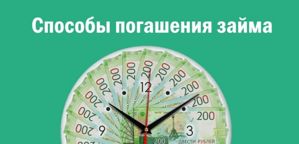 Как быстро оформить займ на карту в Иркутске: преимущества МФО, способы погашения долга Как быстро оформить займ на карту в Иркутске: преимущества МФО, способы погашения долга