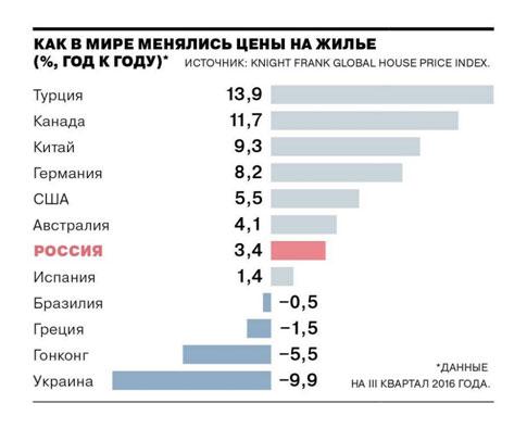 4 шага к открытию магазина отделочных материалов