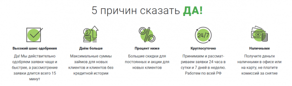 Как оформить займ на карточку в Тобольске: условия кредитования, преимущества МФО Как оформить займ на карточку в Тобольске: условия кредитования, преимущества МФО