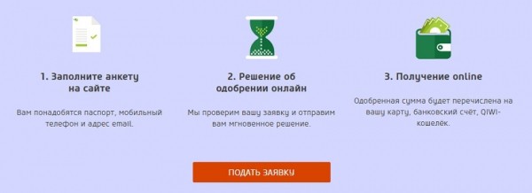 Как получить займ без отказа на карту в Абакане: условия кредитования от МФО, правила заполнения онлайн-анкеты Как получить займ без отказа на карту в Абакане: условия кредитования от МФО, правила заполнения онлайн-анкеты