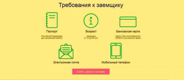Оформление онлайн-займа на карту в Саранске: требования к заемщику, способы погашения долга Оформление онлайн-займа на карту в Саранске: требования к заемщику, способы погашения долга