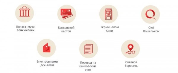 Как оформить займ под ПТС в Москве: требования к автомобилю, список необходимых документов Как оформить займ под ПТС в Москве: требования к автомобилю, список необходимых документов