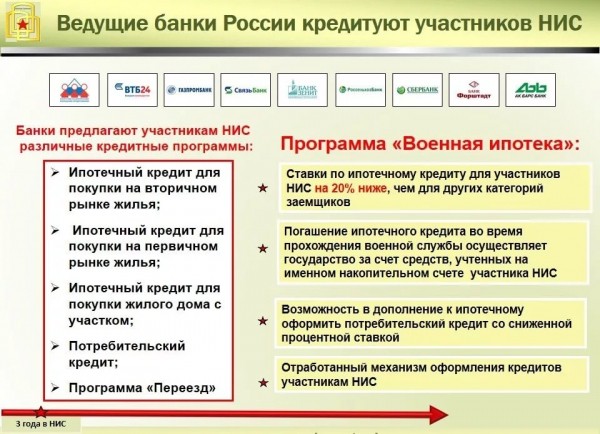 Что нужно знать про Росвоенипотеку? Роль и предназначение данной организации