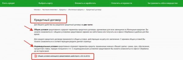 Общая информация и образец договора ипотечного кредитования в Сбербанке Общая информация и образец договора ипотечного кредитования в Сбербанке