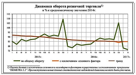 Бизнес план ресторана &ndash; пример и составление