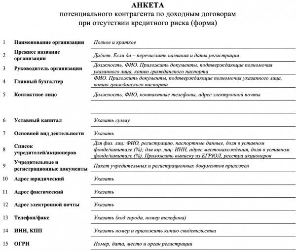 «ННК-Хабаровскнефтепродукт» – вход на официальный сайт, регистрация личного кабинета «ННК-Хабаровскнефтепродукт» – вход на официальный сайт, регистрация личного кабинета