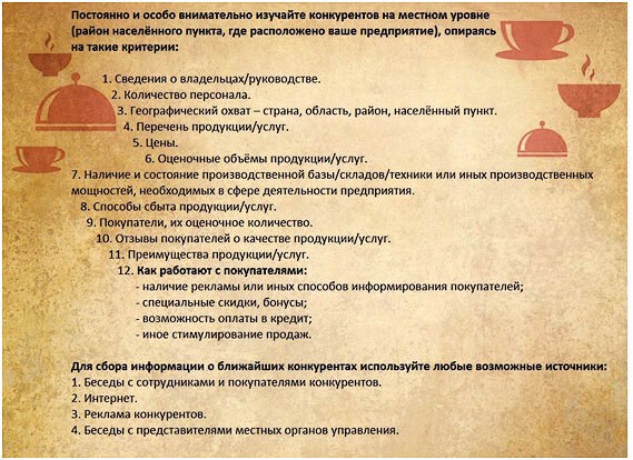 Бизнес план ресторана &ndash; пример и составление