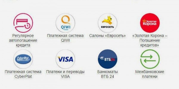 Оформление онлайн-займа на карту в Саранске: требования к заемщику, способы погашения долга Оформление онлайн-займа на карту в Саранске: требования к заемщику, способы погашения долга