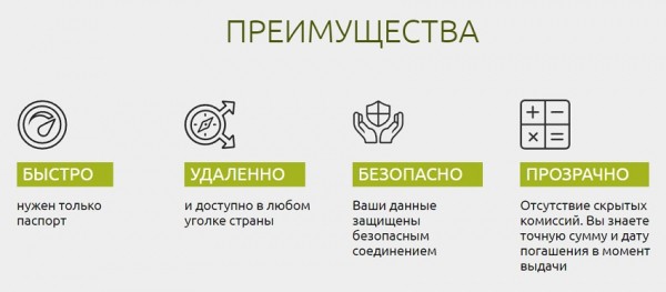 Пошаговый процесс оформления займа на карту в Пскове: преимущества и недостатки кредитования в МФО Пошаговый процесс оформления займа на карту в Пскове: преимущества и недостатки кредитования в МФО