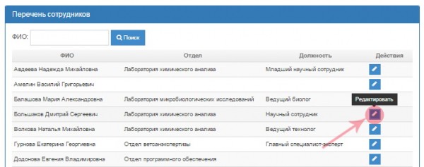 &laquo;Веста&raquo; Россельхознадзор вход в личный кабинет &ndash; осуществление входа