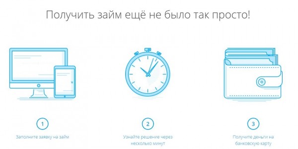 Оформление онлайн-займа на карту в городе Шахты: преимущества сотрудничества с МФО, условия кредитования