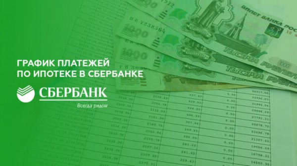 График платежей по ипотеке в Сбербанке