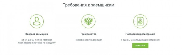 Как оформить займ под ПТС в Москве: требования к автомобилю, список необходимых документов Как оформить займ под ПТС в Москве: требования к автомобилю, список необходимых документов
