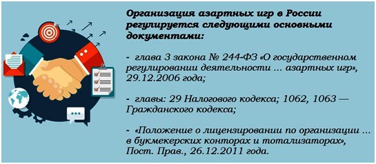 Франшиза букмекерской конторы: перспективы + обзор 5 букмекеров Франшиза букмекерской конторы: перспективы + обзор 5 букмекеров