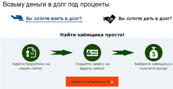 Как взять деньги под проценты у частного лица: 6 пунктов