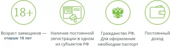 Оформление займа на карту без СНИЛСа: условия микрофинансовых компаний, способы погашения долга Оформление займа на карту без СНИЛСа: условия микрофинансовых компаний, способы погашения долга