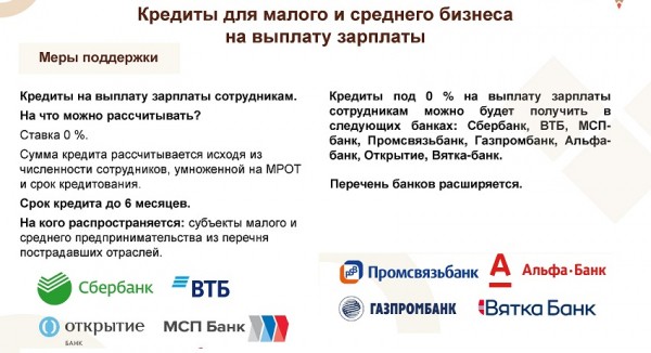 Оформление беспроцентного займа на выплату зарплаты: список необходимых документов, преимущества и недостатки Оформление беспроцентного займа на выплату зарплаты: список необходимых документов, преимущества и недостатки