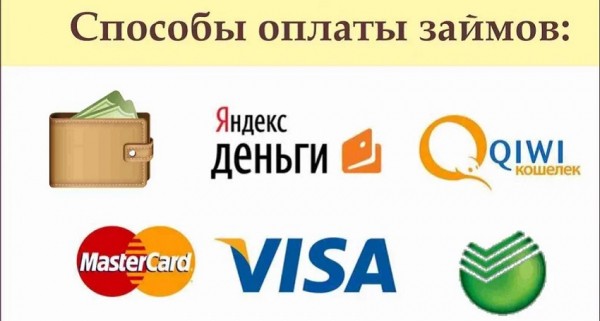 Как оформить займ на 40 000 рублей на карту срочно без отказов: пошаговая инструкция Как оформить займ на 40 000 рублей на карту срочно без отказов: пошаговая инструкция