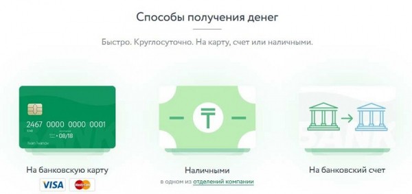 Как оформить займ на карту на сумму 20 000 рублей: требования к заемщику, способы погашения долга
