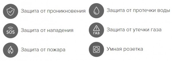Личный кабинет Гольфстрим: регистрация, авторизация и функциональные возможности