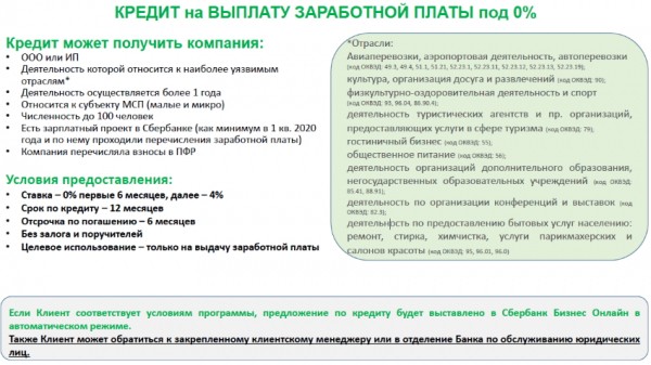Оформление беспроцентного займа на выплату зарплаты: список необходимых документов, преимущества и недостатки Оформление беспроцентного займа на выплату зарплаты: список необходимых документов, преимущества и недостатки