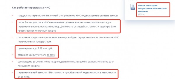 Предоставление и условия получения военной ипотеки в 2021 году Предоставление и условия получения военной ипотеки в 2021 году