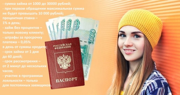 Оформление займа на карту с 19 лет: правильный выбор МФО, этапы подачи онлайн-заявки