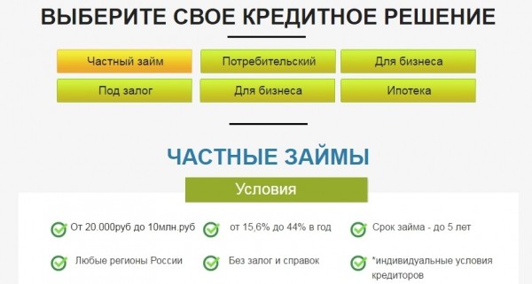 Частный займ: преимущества и недостатки, условия оформления Частный займ: преимущества и недостатки, условия оформления