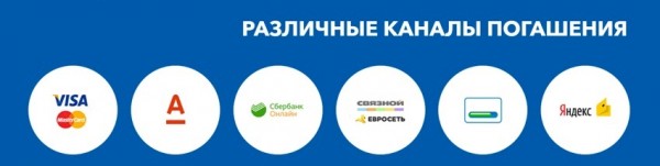 Оформление займа на карту на сумму 50 000 рублей: выбор МФО, требования к заемщику Оформление займа на карту на сумму 50 000 рублей: выбор МФО, требования к заемщику