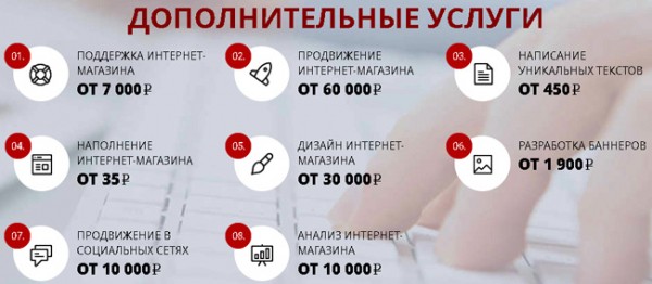Магазин фурнитуры для бижутерии: как организовать в интернете?