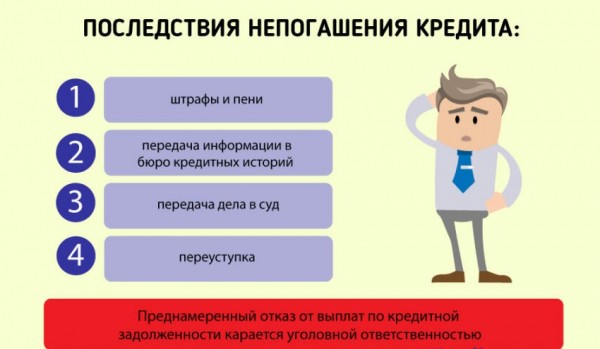 Оформление займа с 18 лет: условия МФО, выгодные предложения для заемщиков&nbsp;