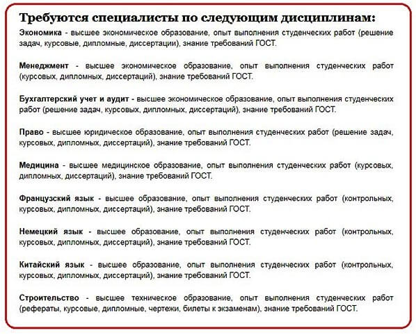 Бизнес для студента: 4 проверенных идеи