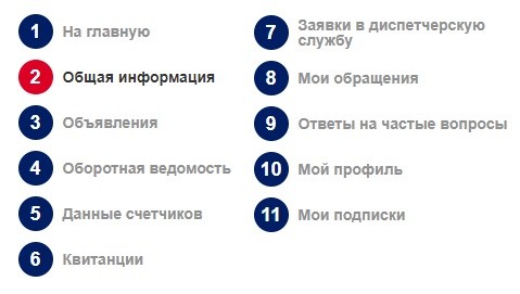 Личный кабинет компании РЭУ Славянка: регистрация и вход