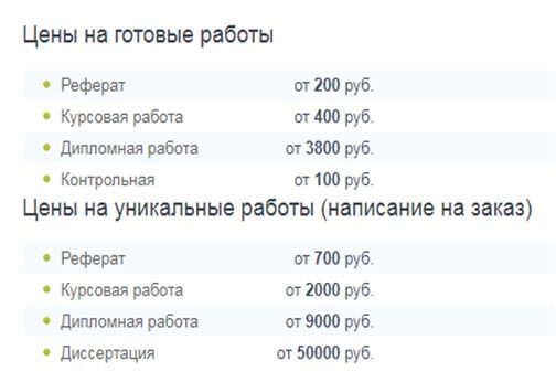 Бизнес для студента: 4 проверенных идеи