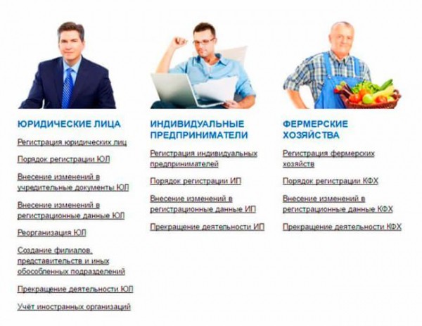 Как открыть свое свадебное агентство с нуля?