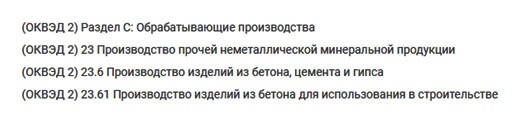 Производство пенобетона: оборудование, технология, расходы и доходы