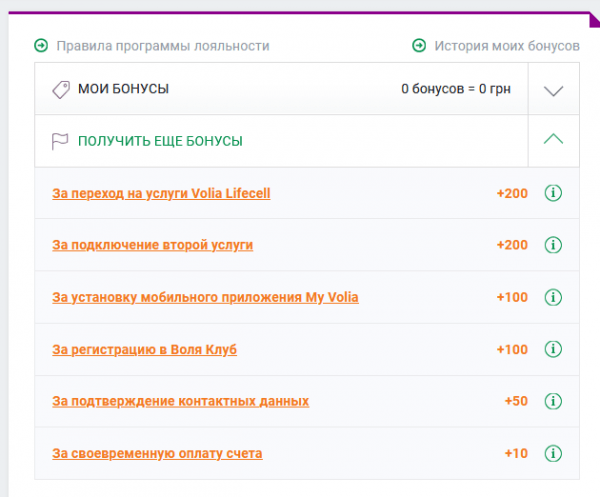 «Мой кабинет» для абонентов провайдера «Воля» «Мой кабинет» для абонентов провайдера «Воля»