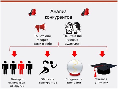 Как открыть пивнушку с нуля &ndash; подробно