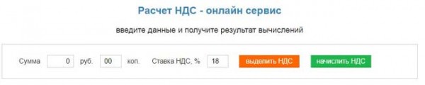 Как рассчитать НДС: 6 полезных формул