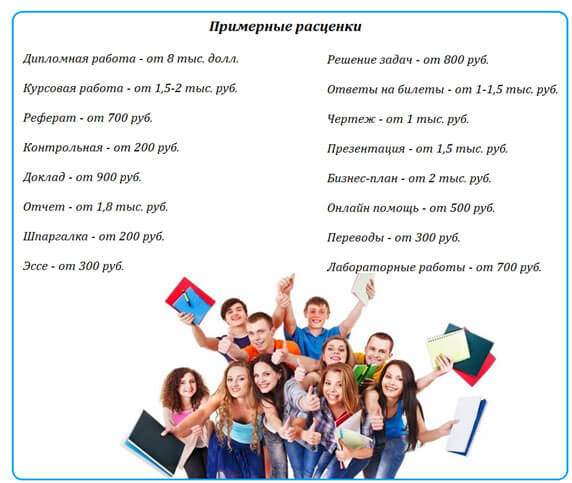 Бизнес для студента: 4 проверенных идеи
