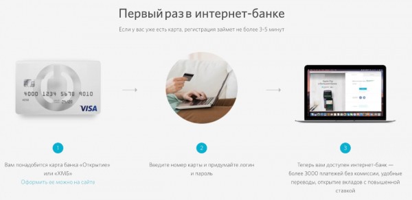 Открытие банк личный кабинет Открытие банк личный кабинет