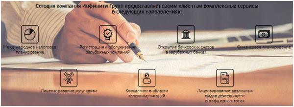 Регистрация компании в оффшоре: 5 надежных фирм Регистрация компании в оффшоре: 5 надежных фирм