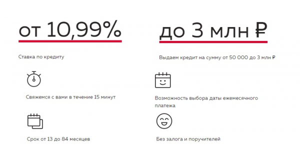 Как оформить кредит наличными в Росбанке: пошаговый алгоритм, необходимые документы