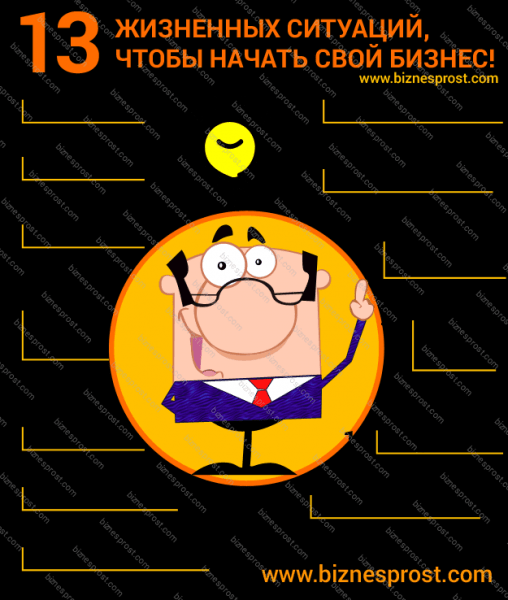 8 идей, какой малый бизнес сейчас актуален