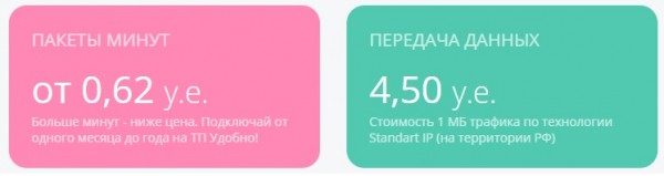 Вход в личный кабинет на Thuraya Вход в личный кабинет на Thuraya